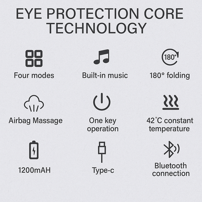 Shiatsu eye Massager