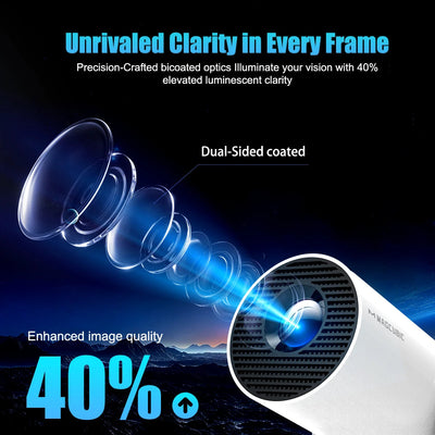 Magcubic 4K Home Cinema Projector ChicAvenue