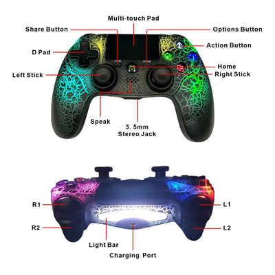 Wireless Joystick for PS4/PS4 Pro ChicAvenue