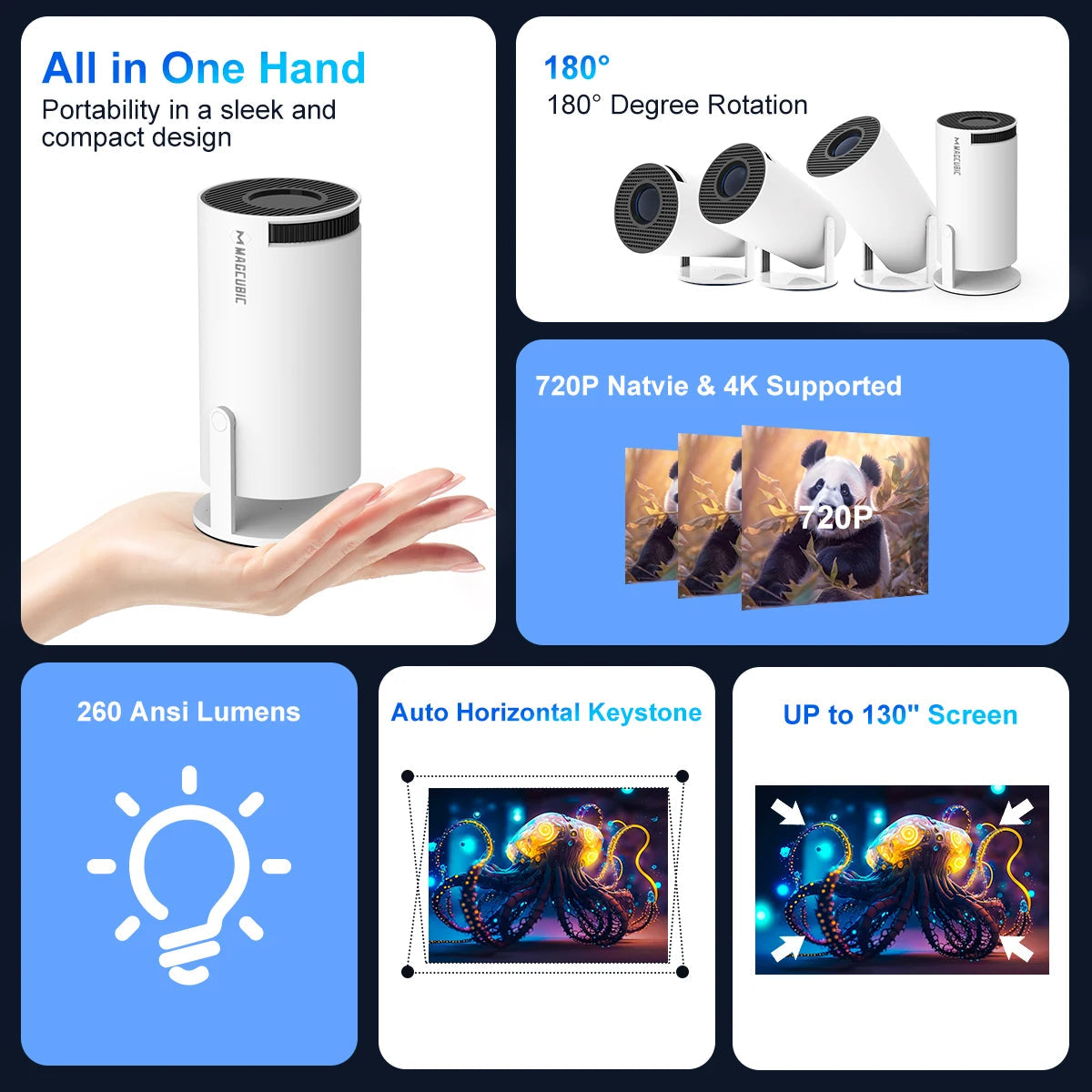 Magcubic 4K Home Cinema Projector ChicAvenue