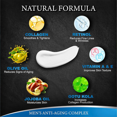 SteelAge retinol for men ChicAvenue