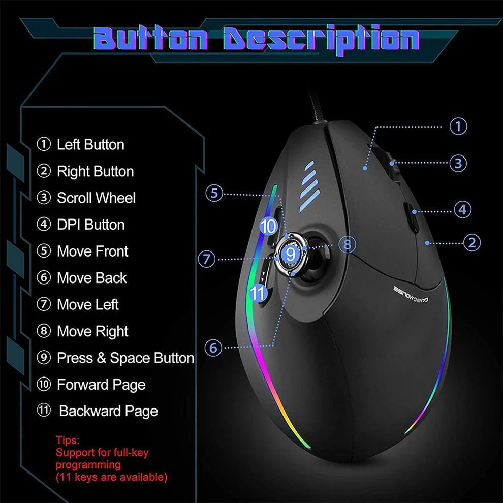 Vertical Ergonomic Gaming Mouse ChicAvenue