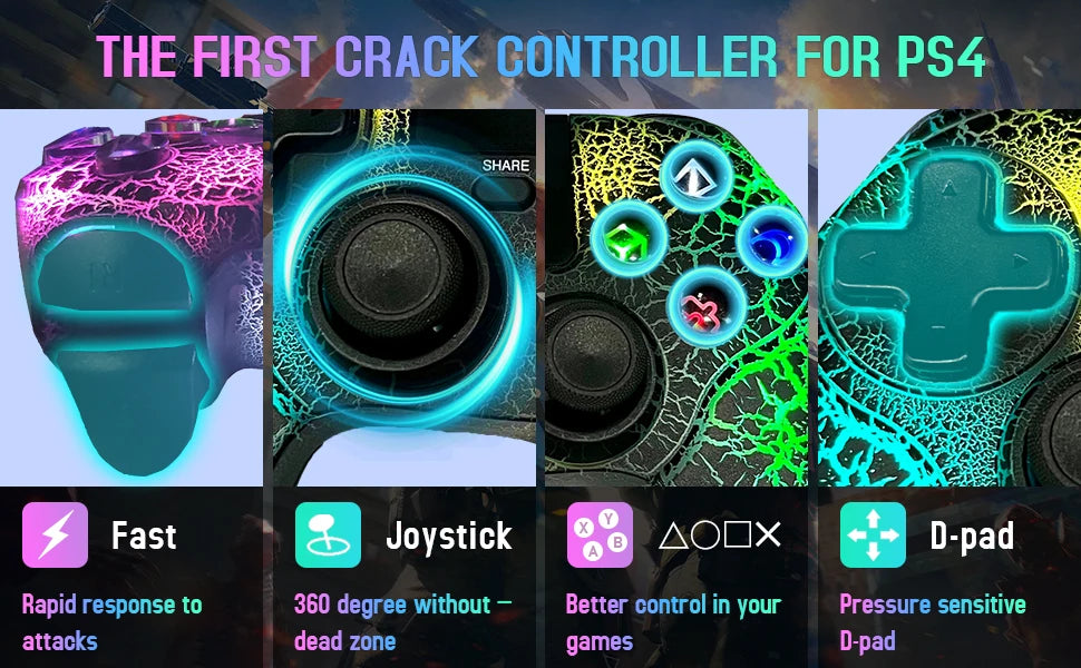 Wireless Joystick for PS4/PS4 Pro ChicAvenue