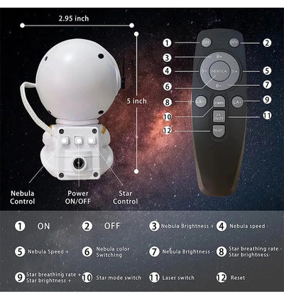 Galaxy Star Projector Space Buddy ChicAvenue