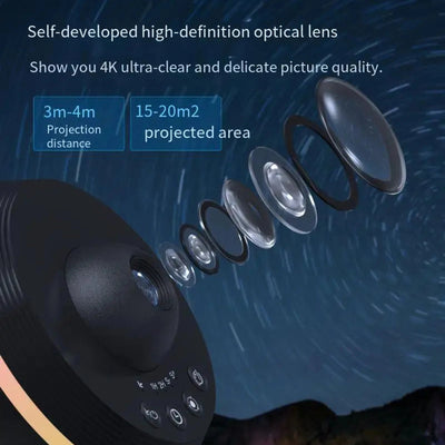 Galaxy Projector with built in Films ChicAvenue