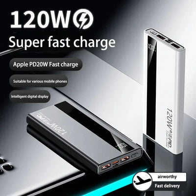 High Capacity Super fast Power Bank ChicAvenue