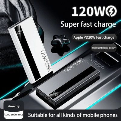 High Capacity Super fast Power Bank ChicAvenue