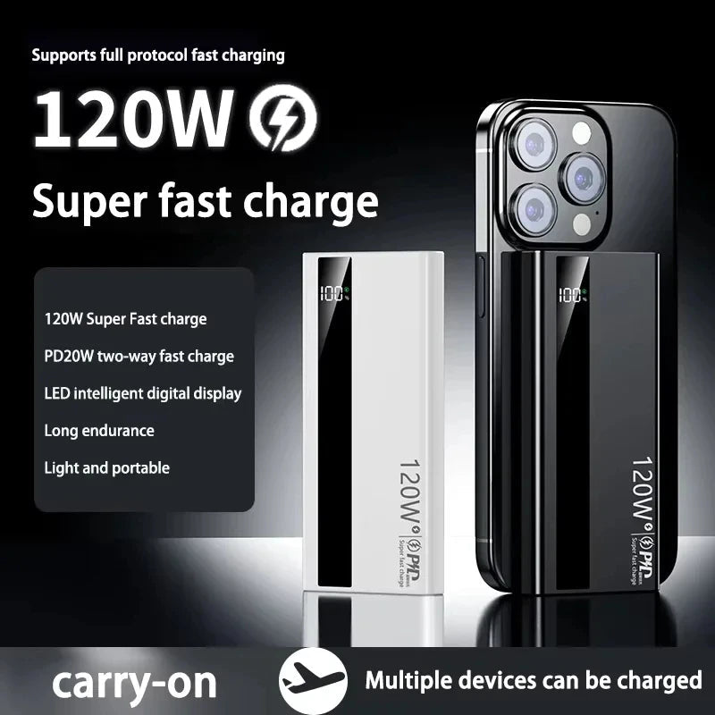 High Capacity Super fast Power Bank ChicAvenue