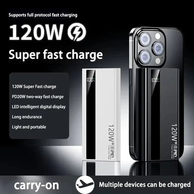 High Capacity Super fast Power Bank ChicAvenue