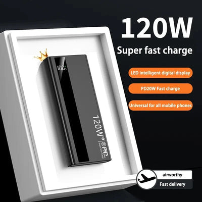 High Capacity Super fast Power Bank ChicAvenue