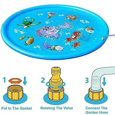 Water fountain Play Mat ChicAvenue
