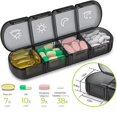 Travel medication organizer ChicAvenue